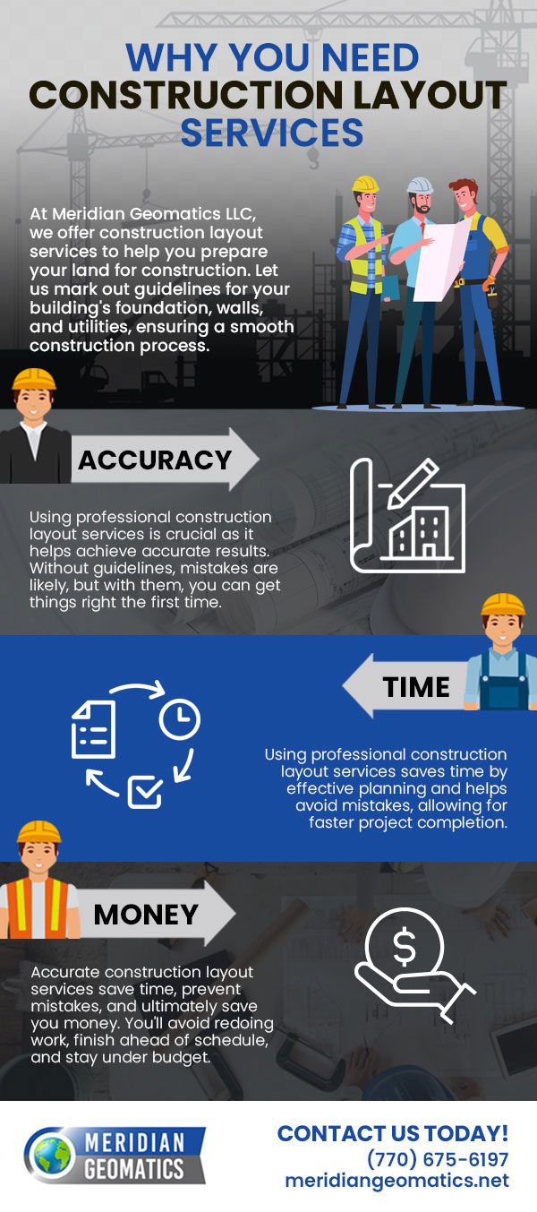 Why You Need Construction Layout Services