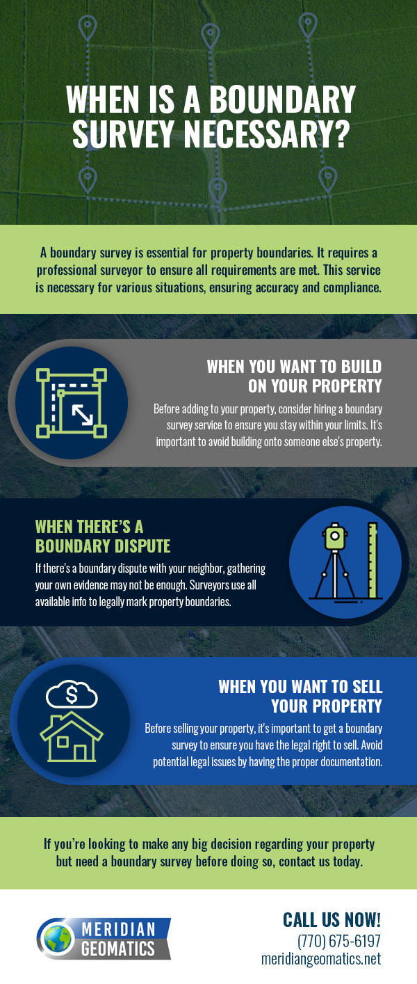 When is a Boundary Survey Necessary?