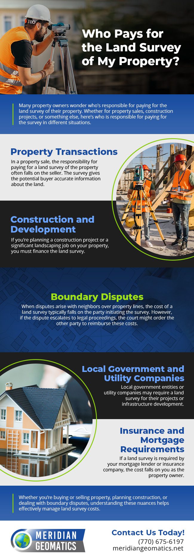 Who Pays for the Land Survey of My Property? [infographic]