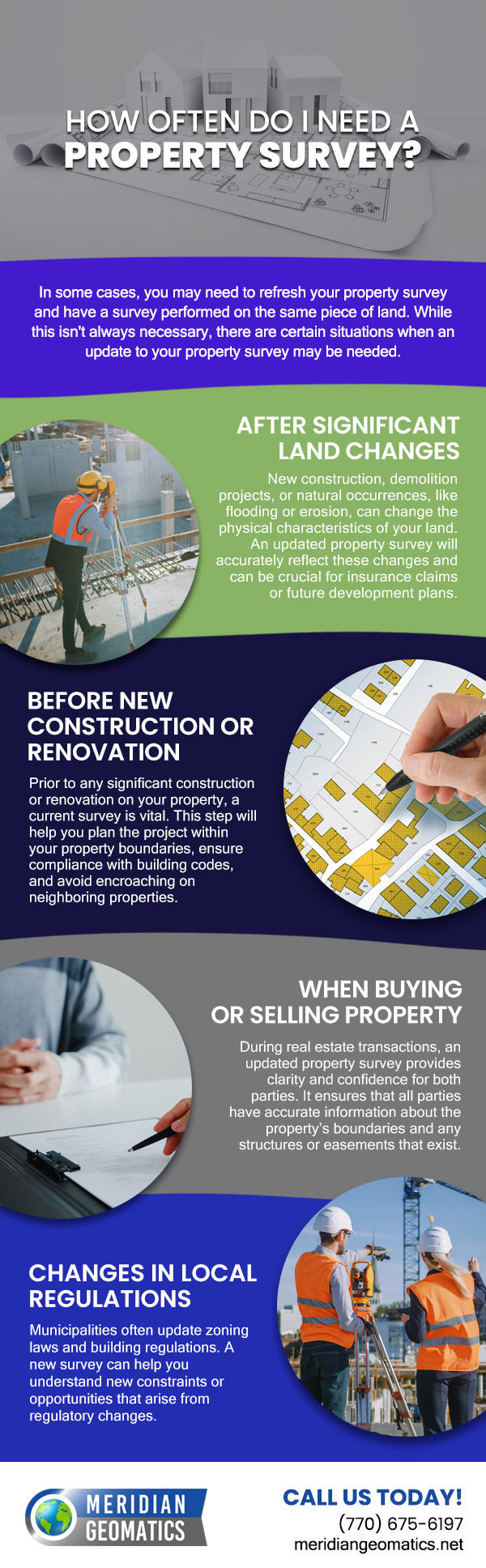 How Often Do I Need a Property Survey?